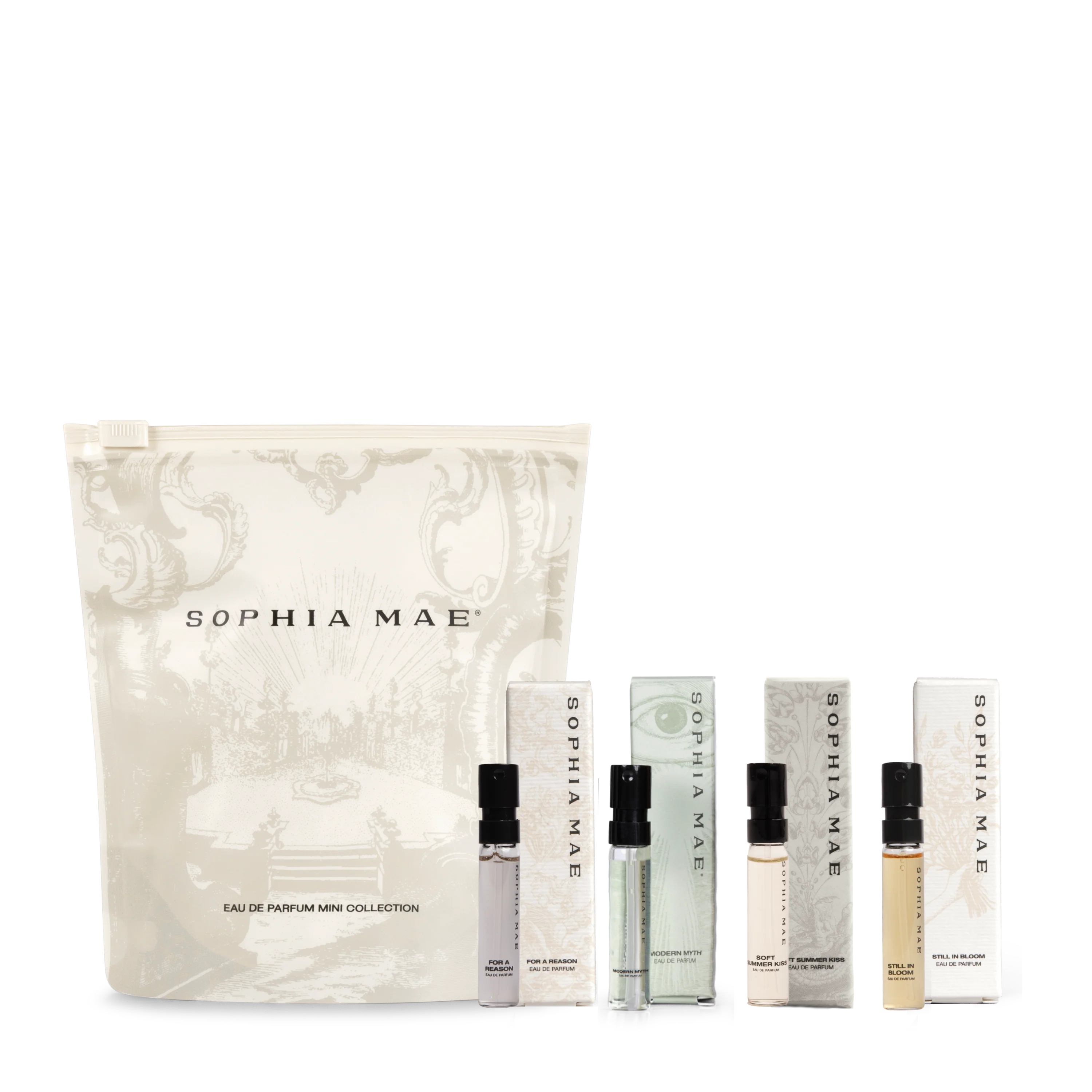 EAU DE PARFUM MINI COLLECTION - Image 6