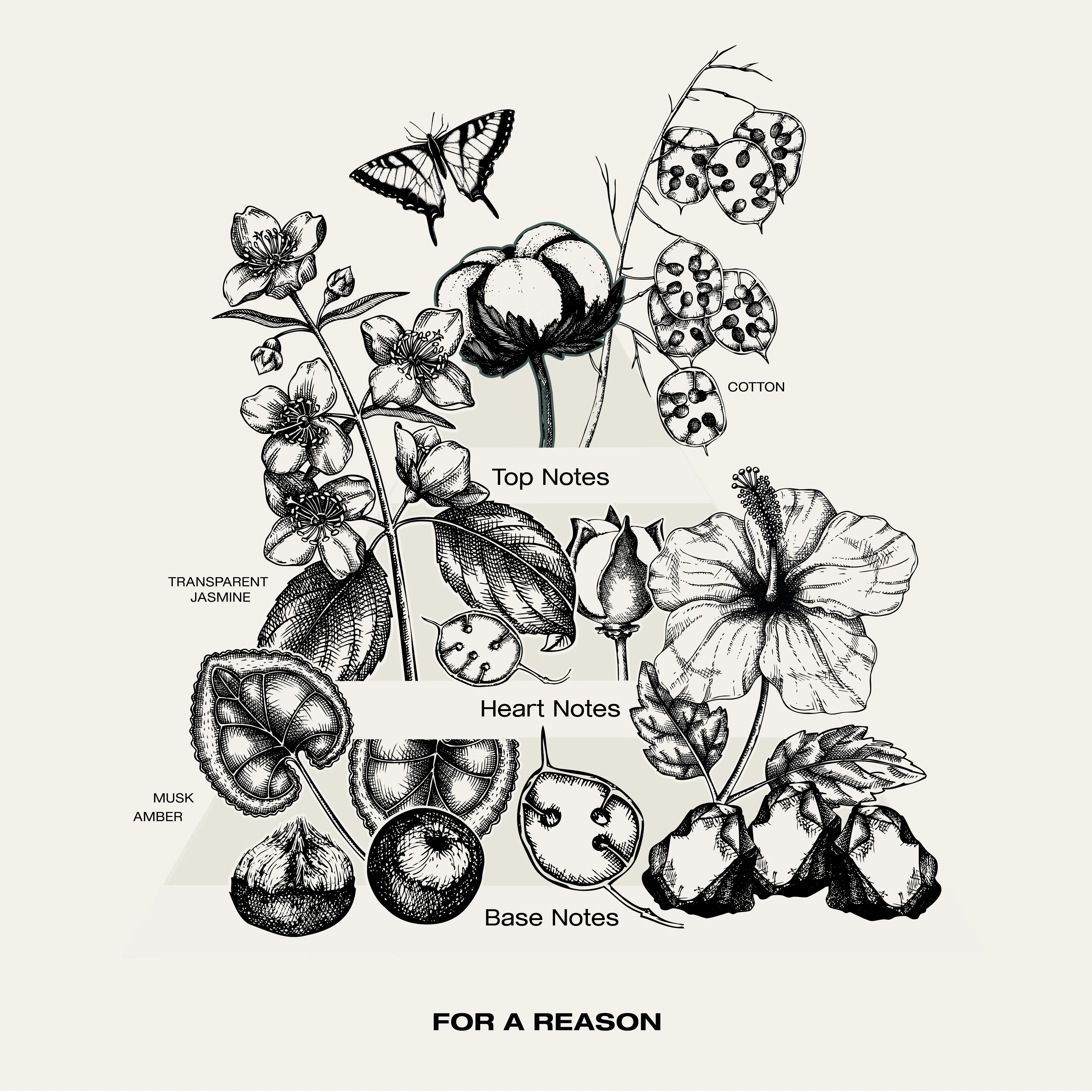 FOR A REASON EAU DE PARFUM SAMPLE - Image 3